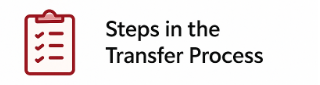 Transfer Steps